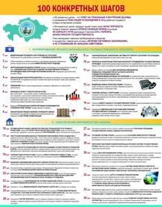 100 нақты қадам