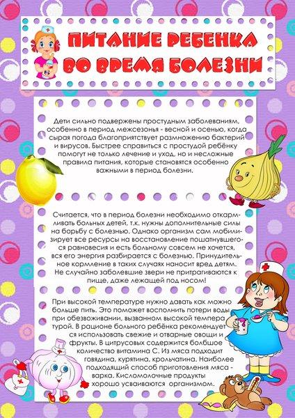 Правило правильного питания