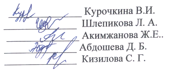 АКТ №2   проверки санитарного состояния транспорта при доставке продуктов   бракеражной комиссией по питанию