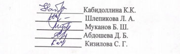 АКТ №4  проверки санитарного состояния транспорта при доставке продуктов   бракеражной комиссией по питанию