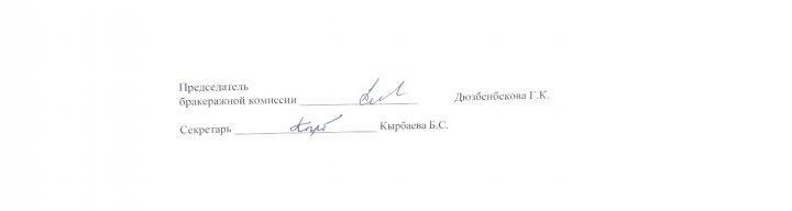 АКТ №2  проверки сроков реализации продуктов   бракеражной комиссией по питанию
