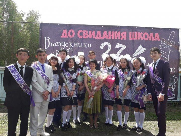 Түлектер